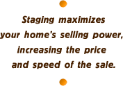 Staging maximizes your home's selling power, increasing the price and speed of the sale.